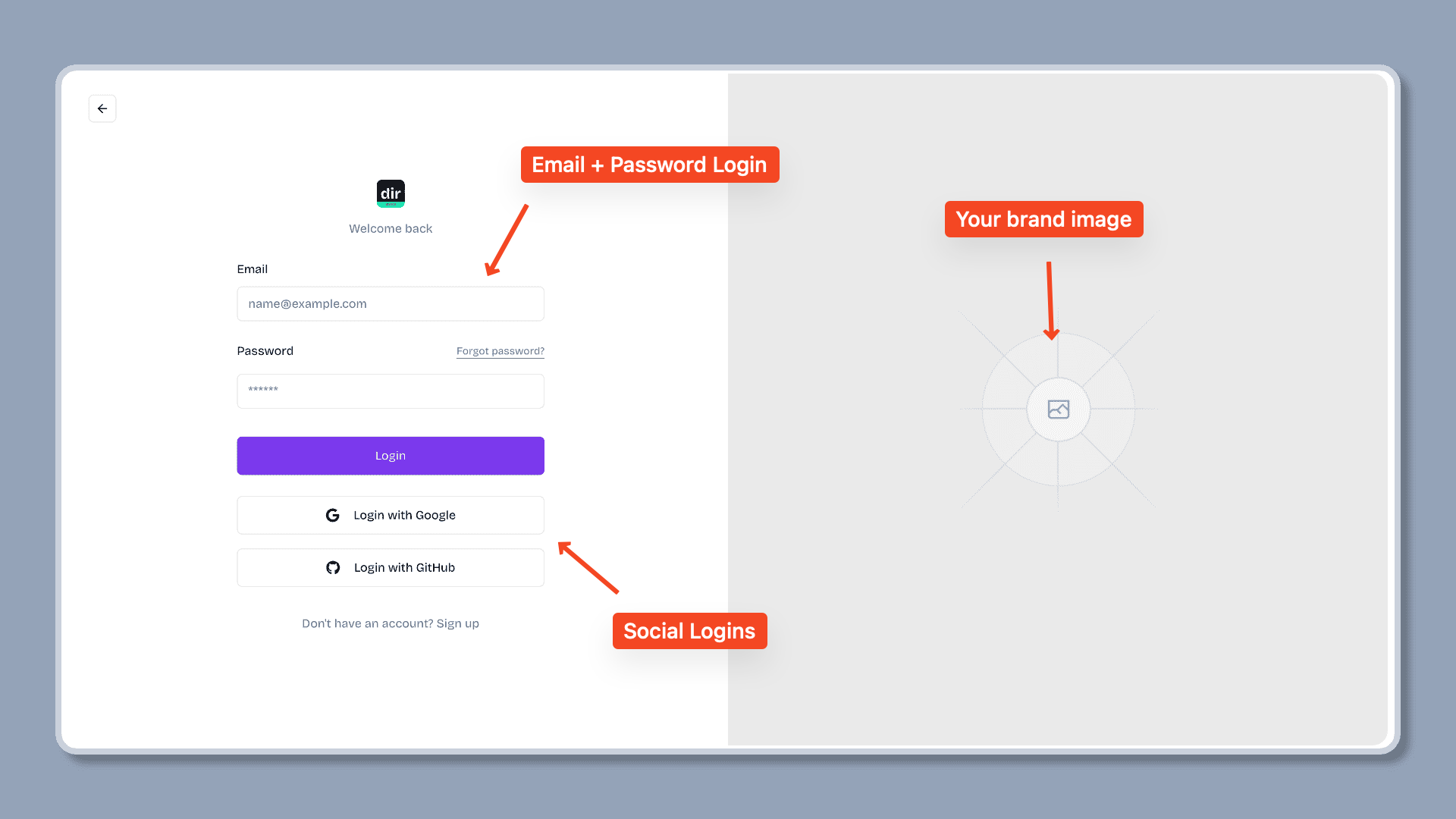 Secure Authentication - image 1